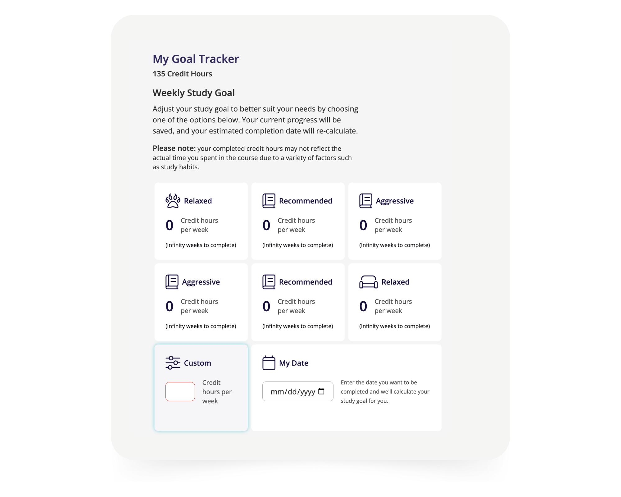 Dashboard 2.0 is Here