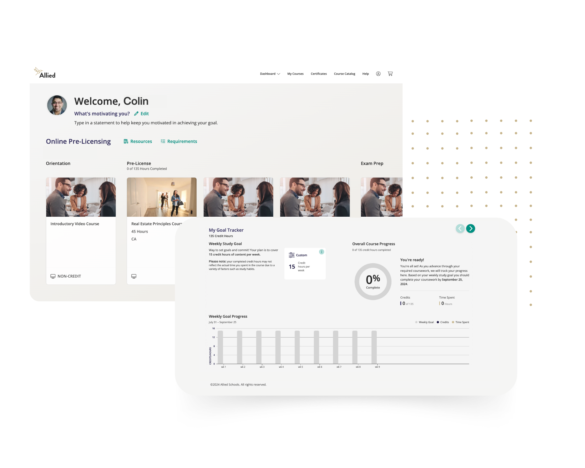 prelicensing